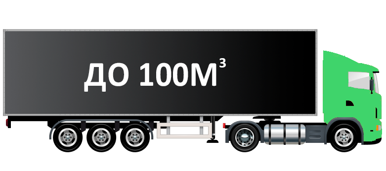 заказать фуру в Новосибирске